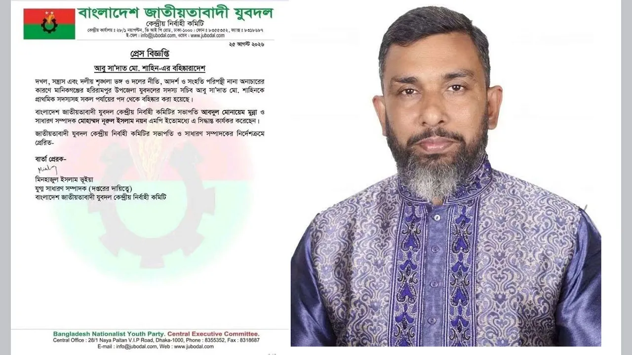 হরিরামপুর উপজেলা যুবদলের সদস্য সচিব মোল্লা শাহিন দল থেকে বহিষ্কার