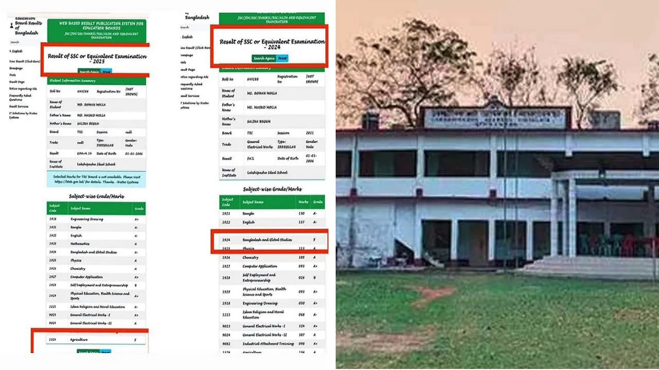 এসএসসিতে এক বিষয়ে পরীক্ষা দিয়ে আরেক বিষয়ে ফেল