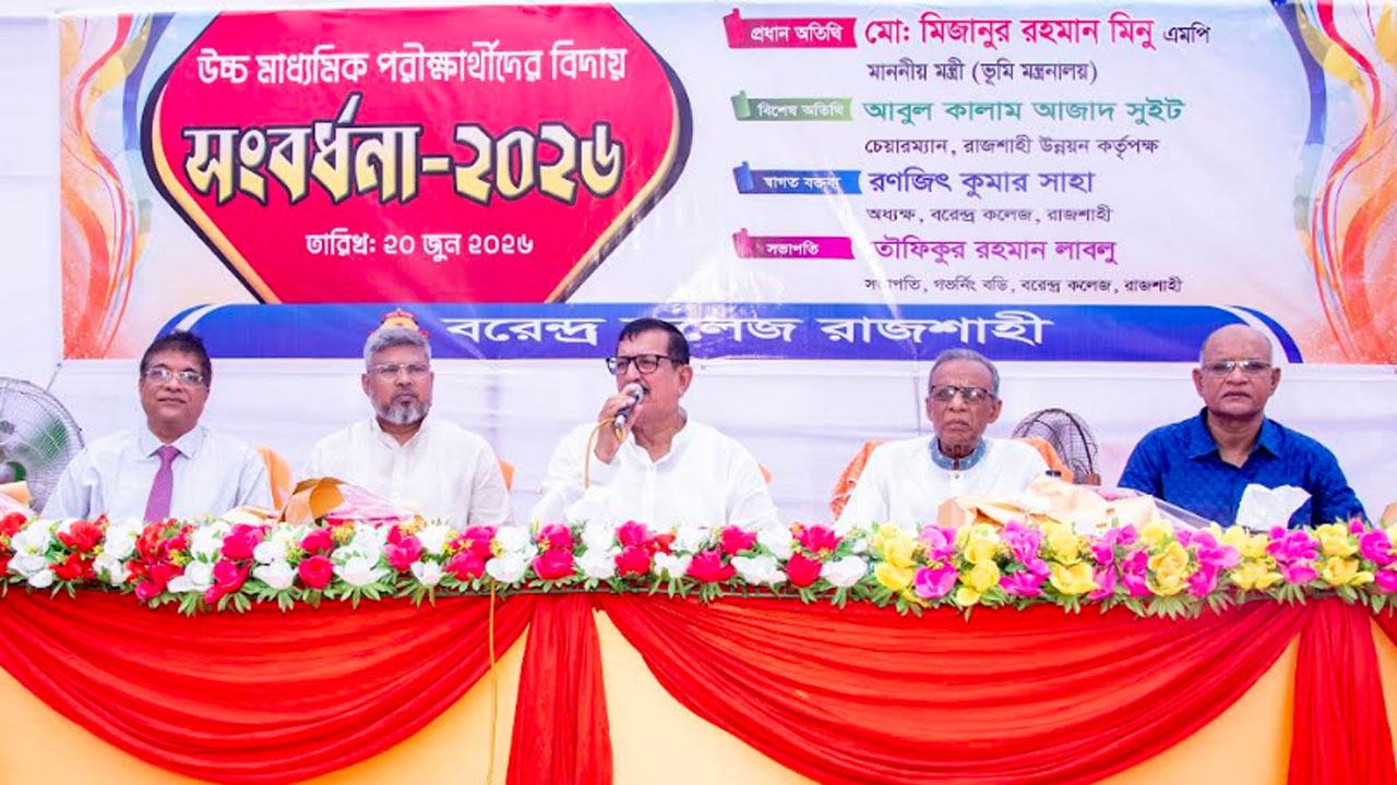 Md.-Mizanur-Rahman-Minu