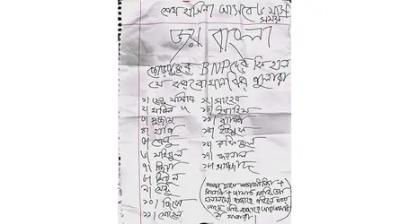 গাংনীতে বোমা সদৃশ বস্তু ও ‘জয় বাংলা’ লেখা চিরকুট উদ্ধার