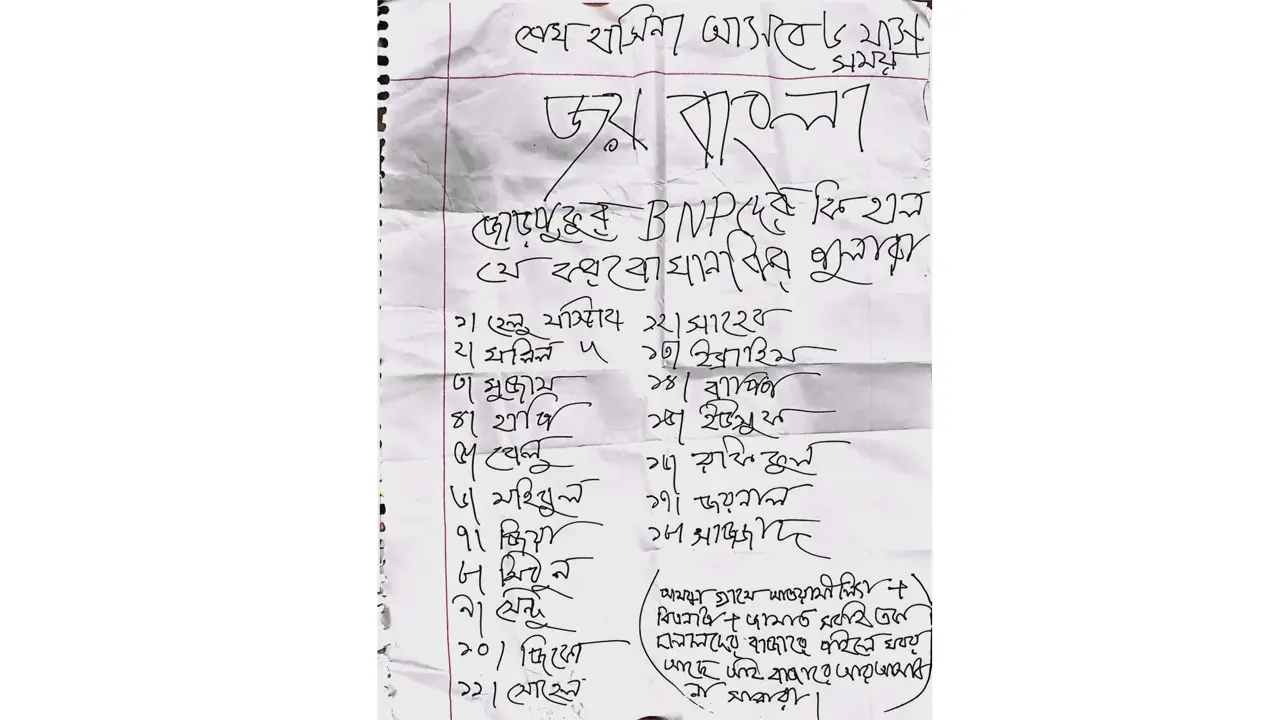 গাংনীতে বোমা সদৃশ বস্তু ও ‘জয় বাংলা’ লেখা চিরকুট উদ্ধার