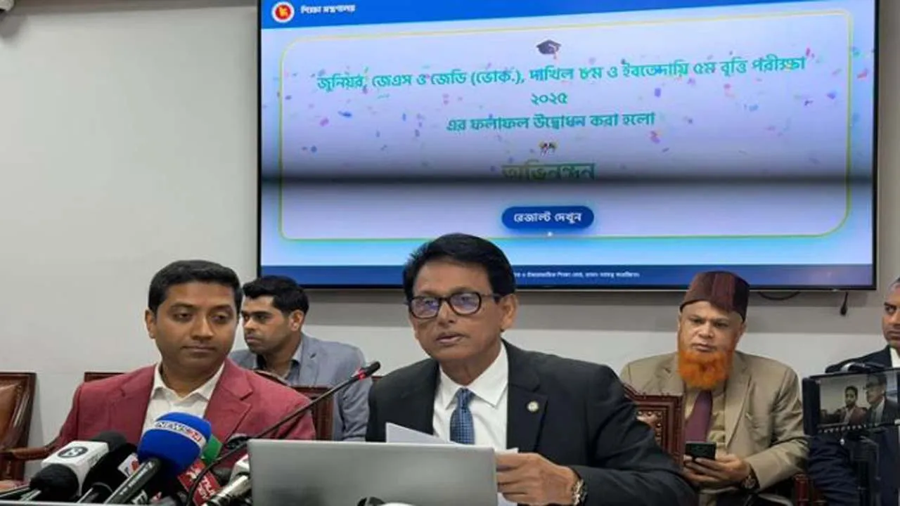 জুনিয়র বৃত্তি পরীক্ষার ফল প্রকাশ