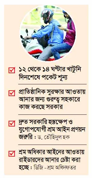 শ্রম শোষণেই শেষ রাইডাররা আইনের সুরক্ষা নেই