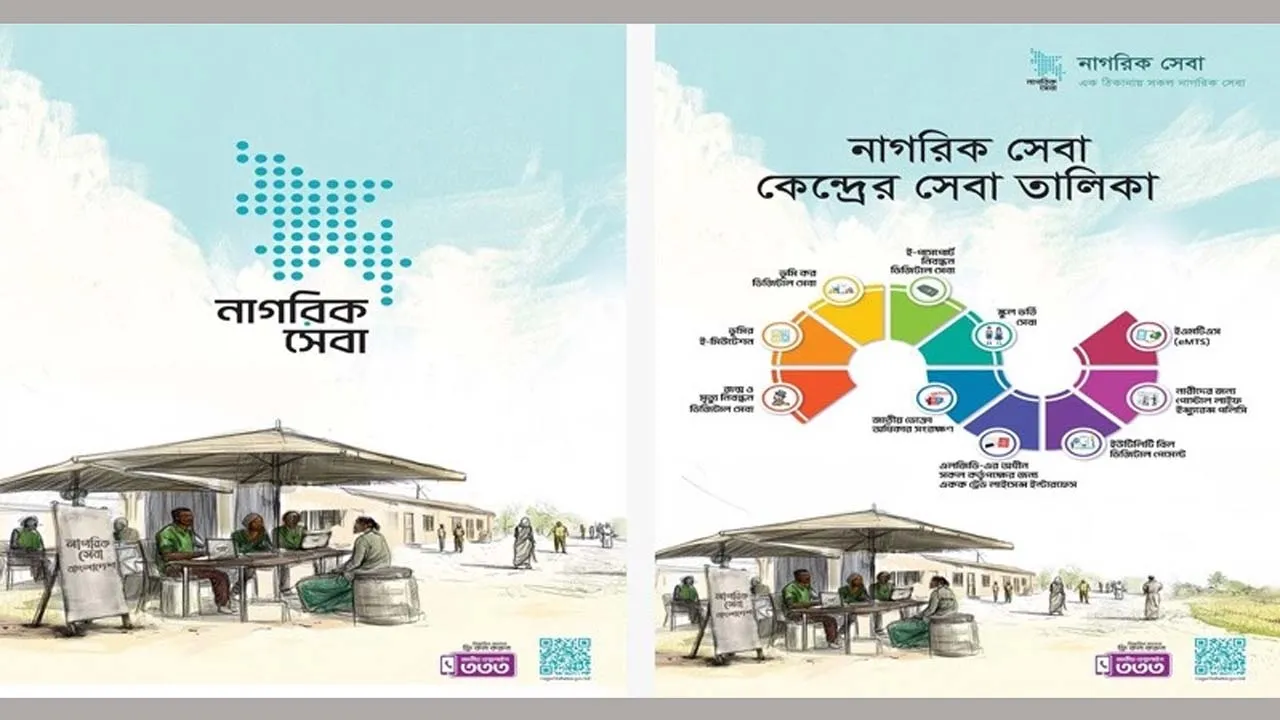 আসছে ‘নাগরিক সেবা’, এক ঠিকানায় মিলবে সব সেবা