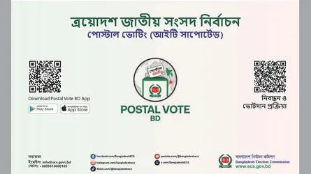 ফ্রান্সে থাকা বাংলাদেশীদের ভোটার নিবন্ধন শুরু ২৯ নভেম্বর