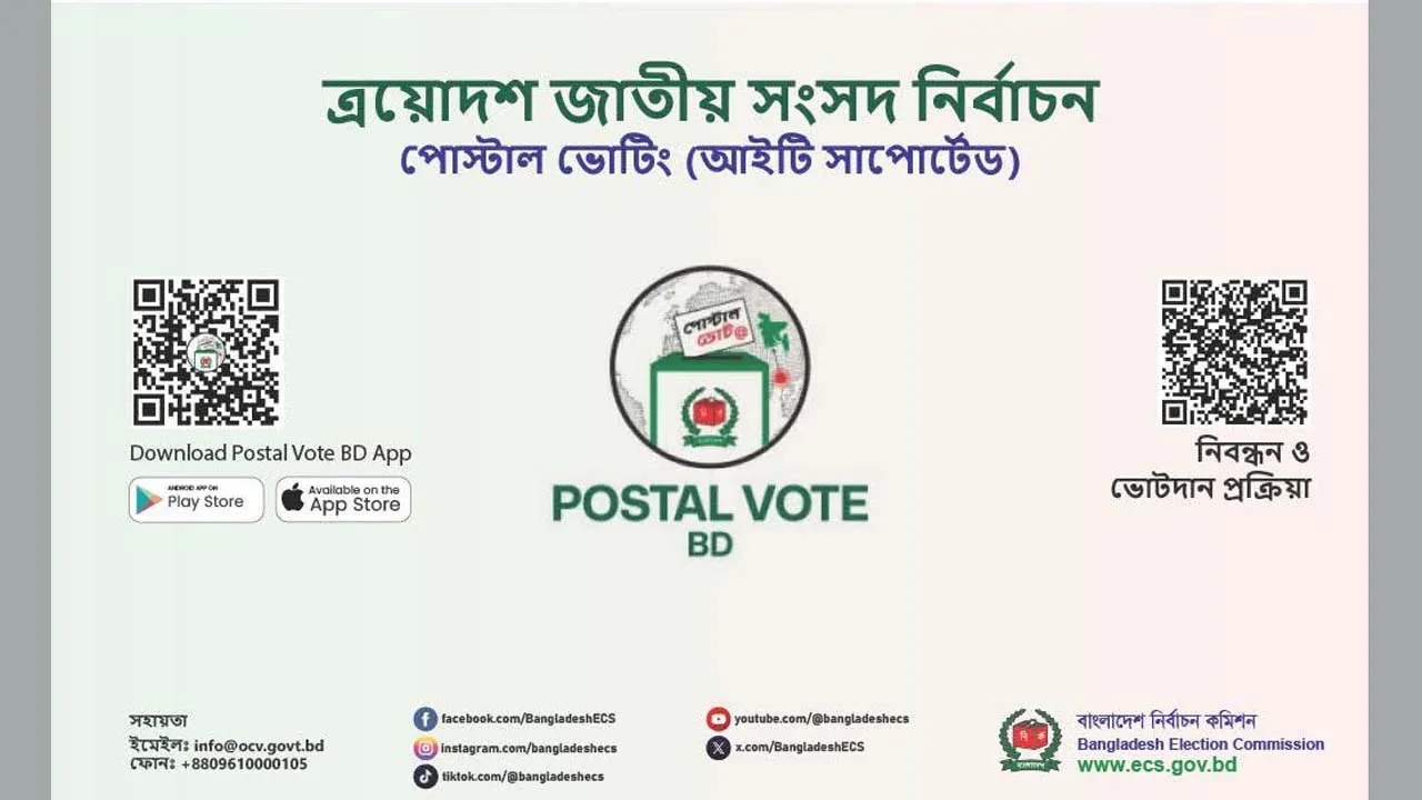 ফ্রান্সে থাকা বাংলাদেশীদের ভোটার নিবন্ধন শুরু ২৯ নভেম্বর