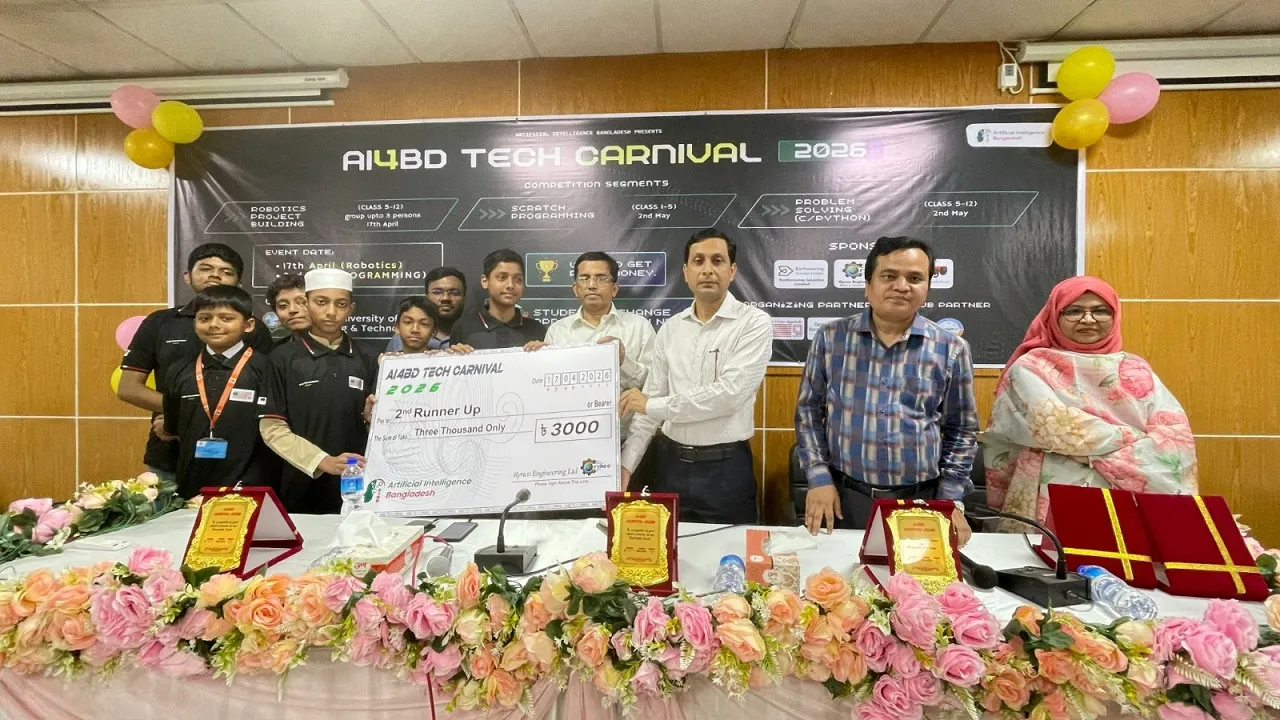 উদ্ভাবনী শক্তির বিকাশ ঘটাতে প্রশ্ন করা শিখতে হবে