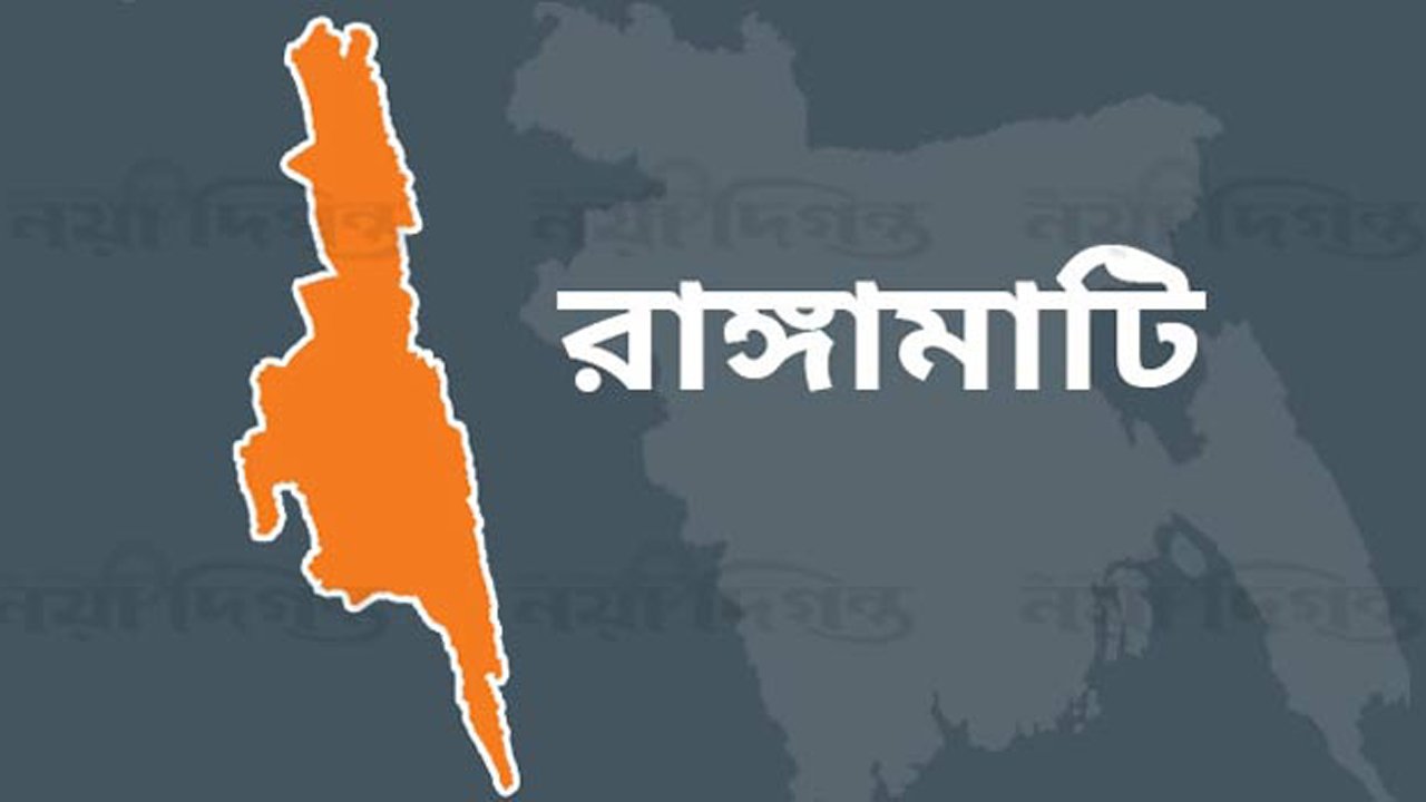 Rangamati-Map