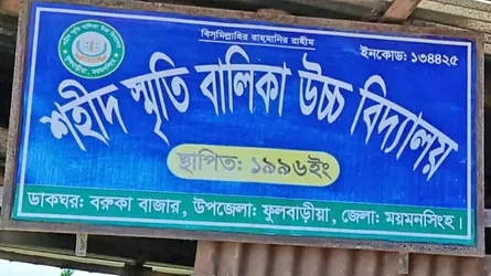ময়মনসিংহে পাঁচ পরীক্ষার্থীর জন্য সাত শিক্ষক, পাস করেনি কেউ