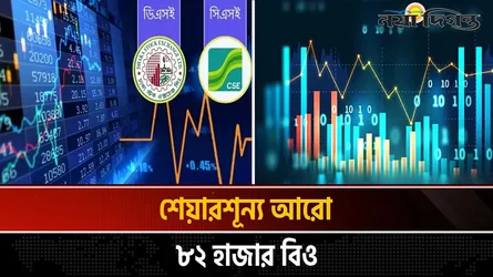 পটপরিবর্তনেও উন্নতি নেই পুঁজিবাজারে