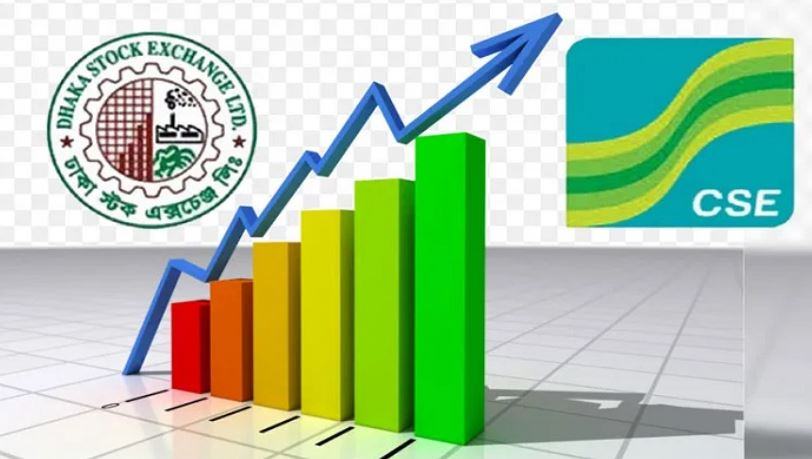 Share bazar