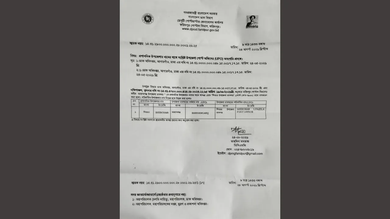 শিবচর উপজেলা ডাকঘরের নাম পরিবর্তন