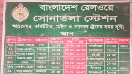 সোনাতলা স্টেশনের কর্মকর্তাদের ওপর হামলা : অনির্দিষ্টকালের জন্য ক্লোজডাউন
