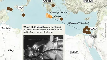 ফিলিস্তিনগামী সামুদ ত্রাণের বহরে সশস্ত্র হামলা