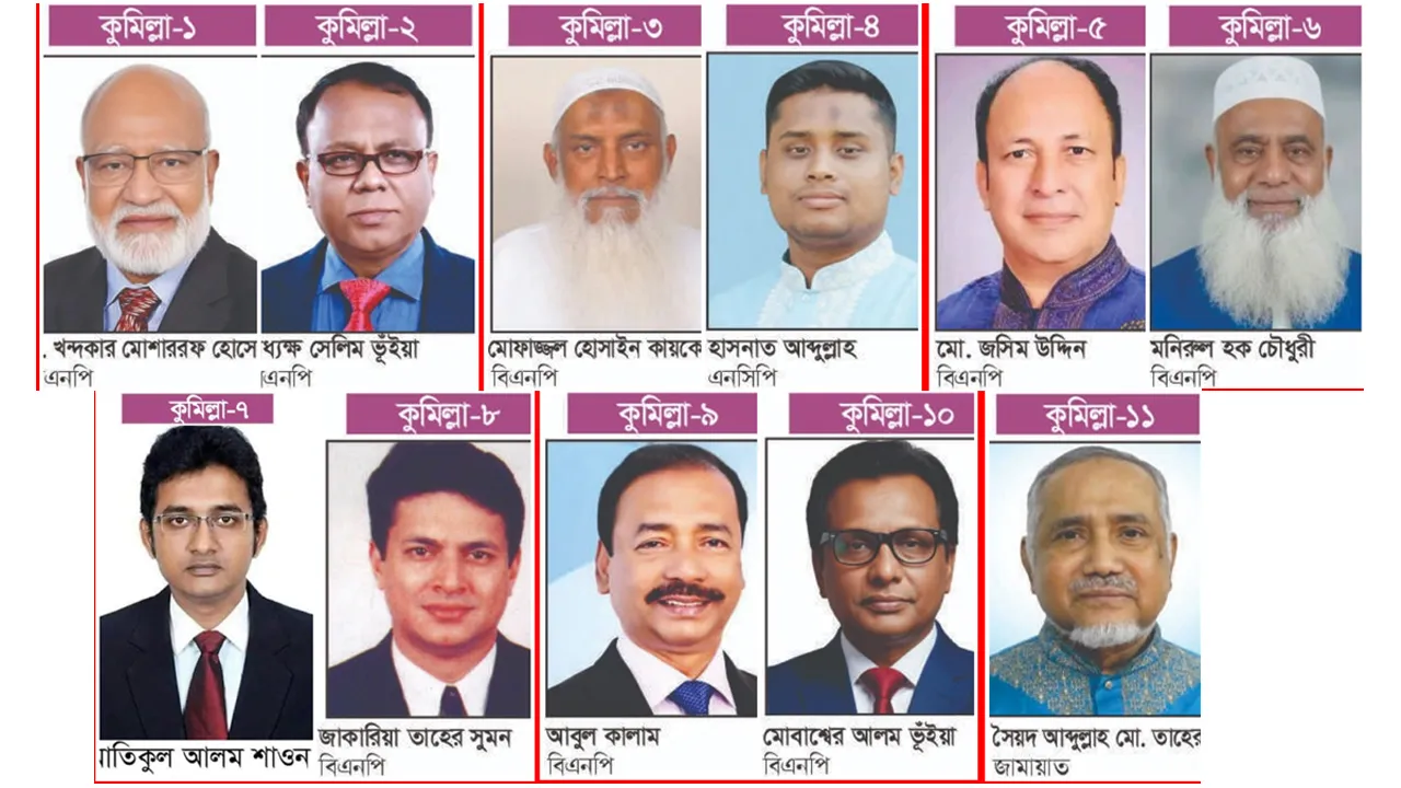 কুমিল্লার ৮টিতে বিএনপি, ৩টিতে জামায়াত জোট ও স্বতন্ত্র বিজয়ী