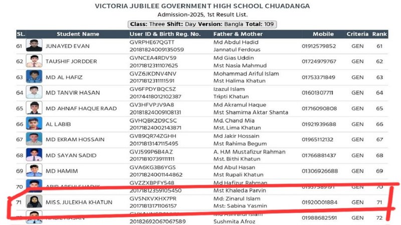 চুয়াডাঙ্গা ভিক্টোরিয়া জুবিলি (ভিজে) সরকারি উচ্চ বিদ্যালয়