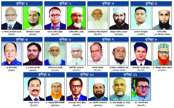 কুমিল্লায় দুই জোটের হাড্ডাহাড্ডি লড়াই সুষ্ঠু পরিবেশ চায় জামায়াত