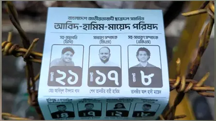ভোটকেন্দ্রে প্রবেশ করতে দেয়া হচ্ছে না অভিযোগ আবিদের