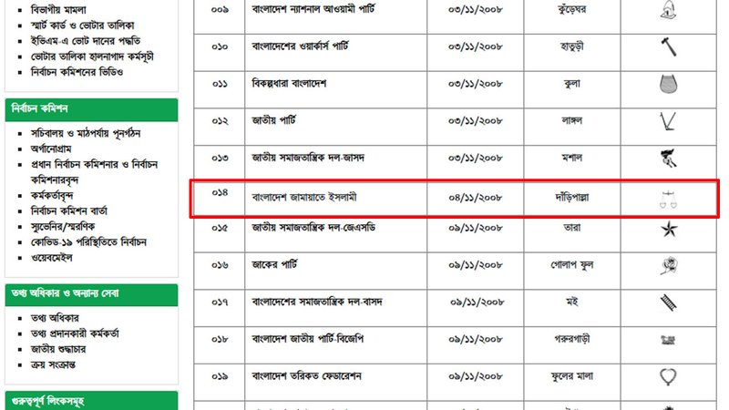 ec jamat