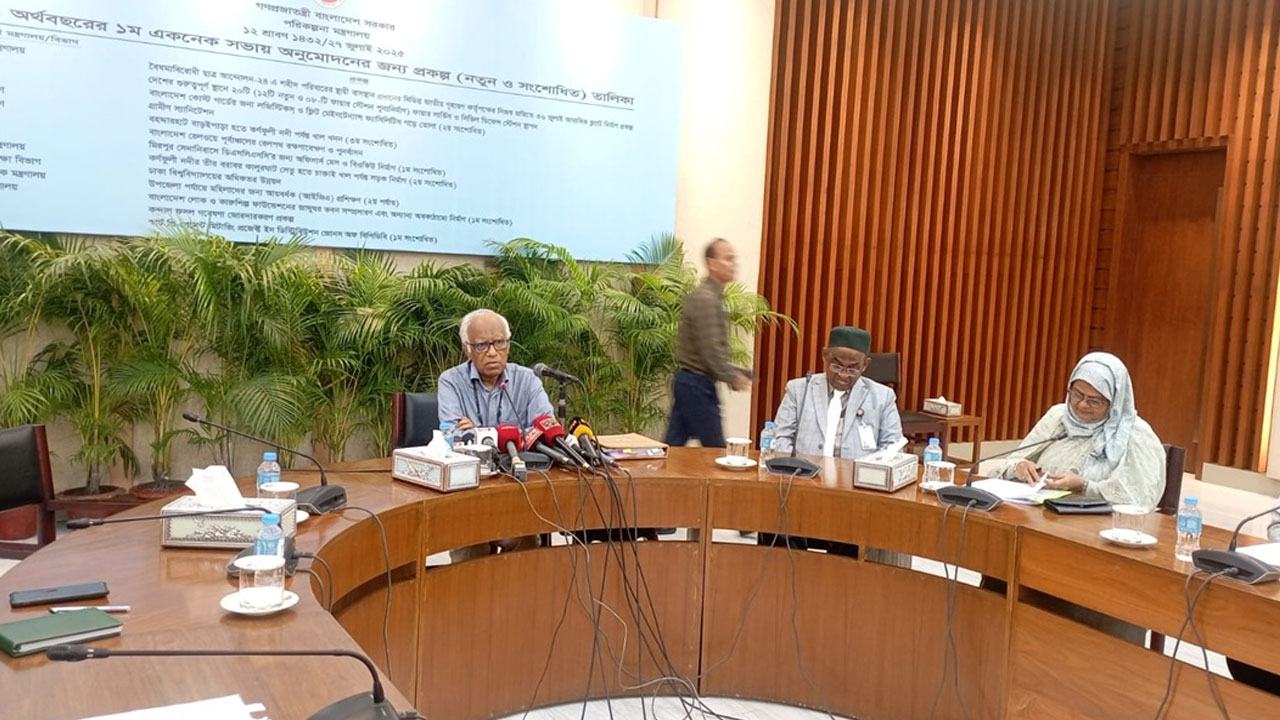 একনেক