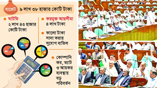 মেগা বাজেট পাস