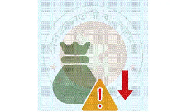 ভয়ঙ্কর আর্থিক ঝুঁকিতে  ১২২ সরকারি প্রতিষ্ঠান