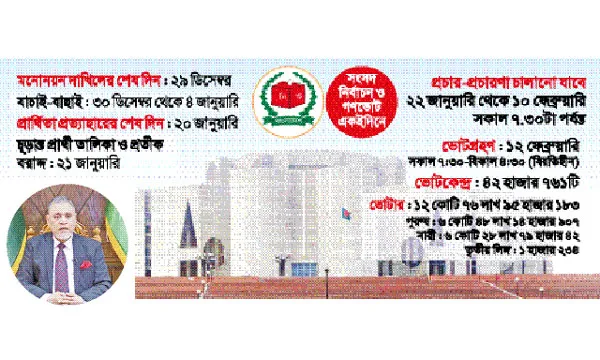 ১২ ফেব্রুয়ারি জাতীয় নির্বাচন