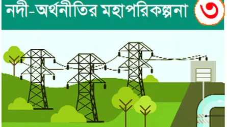দক্ষিণ এশিয়ার ‘পানি রাজনীতি’ : ভূরাজনীতির জটিল সমীকরণে বাংলাদেশের মহাপরিকল্পনা