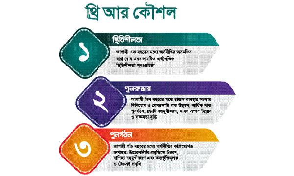 first-4