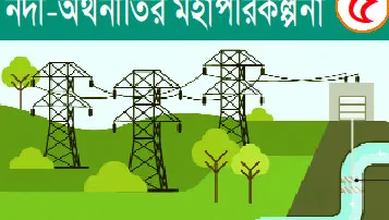 ৫ লাখ কোটি টাকার মেগা-অবকাঠামোর আর্থিক চাপ নিতে পারবে বাংলাদেশ ?
