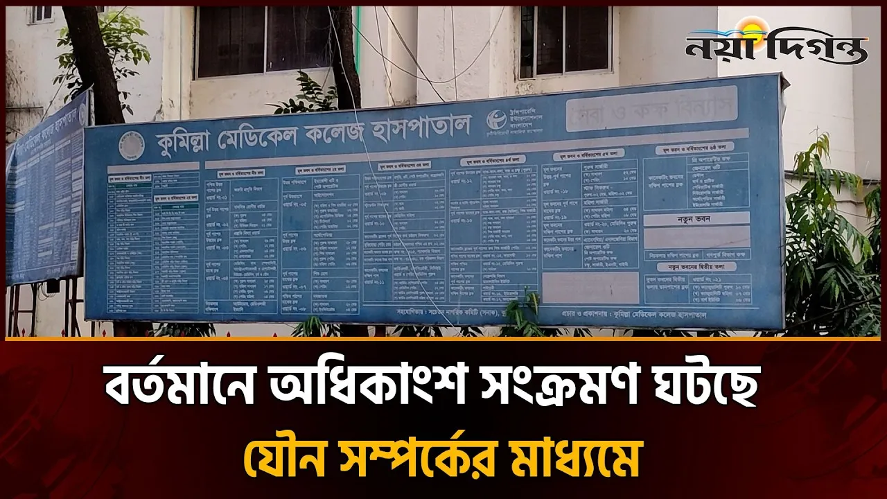 কুমিল্লায় বাড়ছে এইচআইভি ভাইরাসের সংক্রমণ