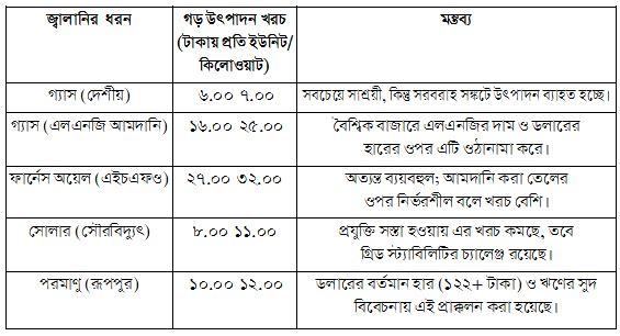মাসুম খলিলী