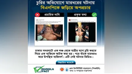ভিন্ন ঘটনার ভিডিও ছড়িয়ে বিএনপির বিরুদ্ধে অপপ্রচার শনাক্ত