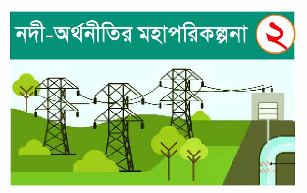 বাংলাদেশের জলবিদ্যুতের বাস্তব ম্যাপ ও আদানি মডেলের ব্যবচ্ছেদ