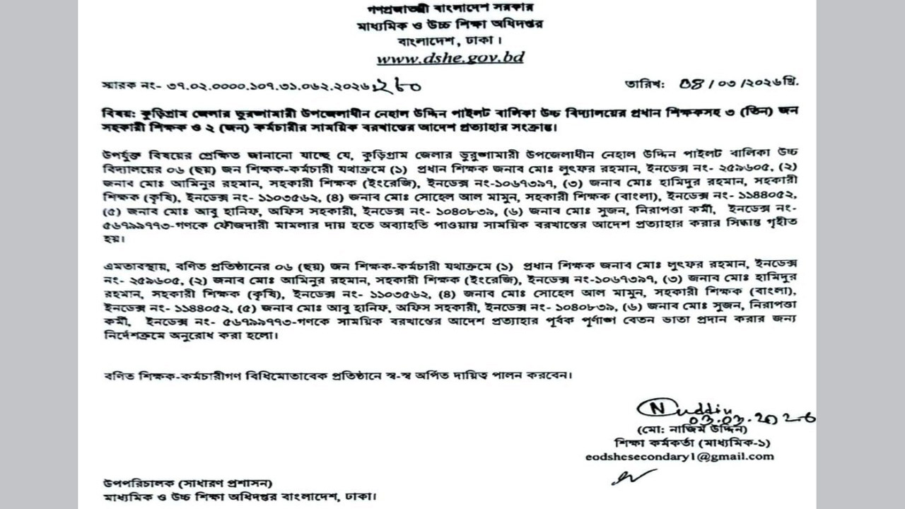 ভূরুঙ্গামারীতে ছয় শিক্ষক-কর্মচারীর সাময়িক বরখাস্তের আদেশ প্রত্যাহার