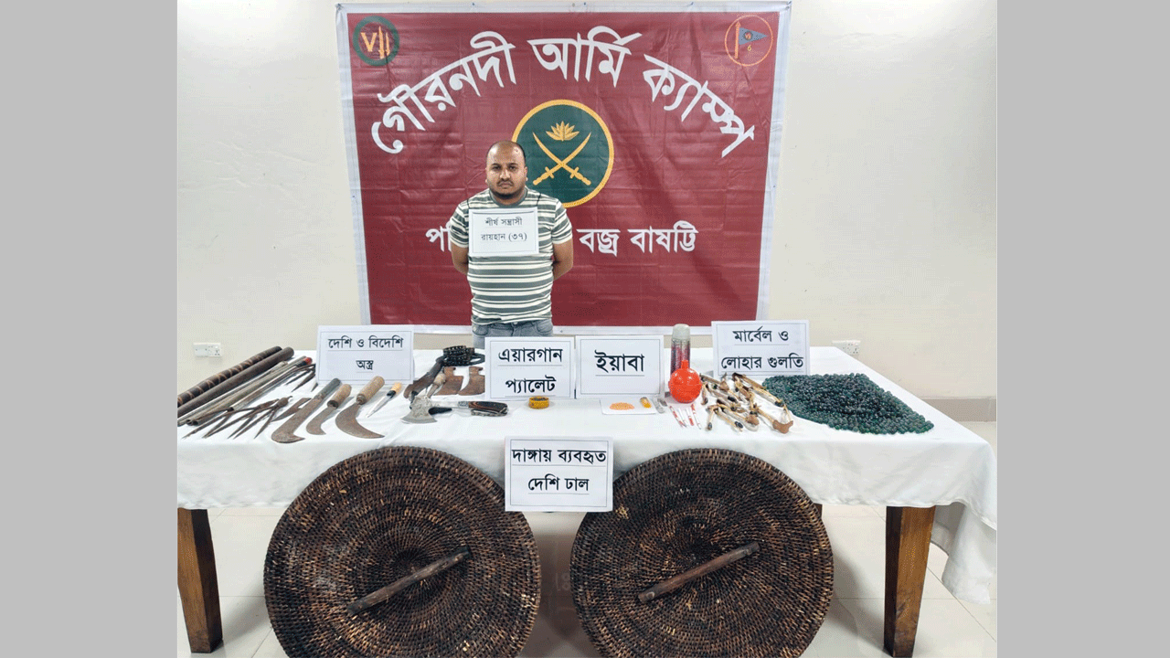 অস্ত্র ও মাদকসহ গ্রেফতার মো: রায়হান