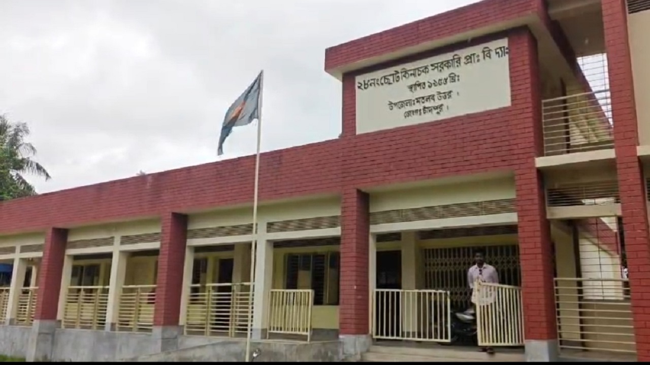 মতলব উত্তরে ছোট কিনাচক সরকারি প্রাথমিক বিদ্যালয়