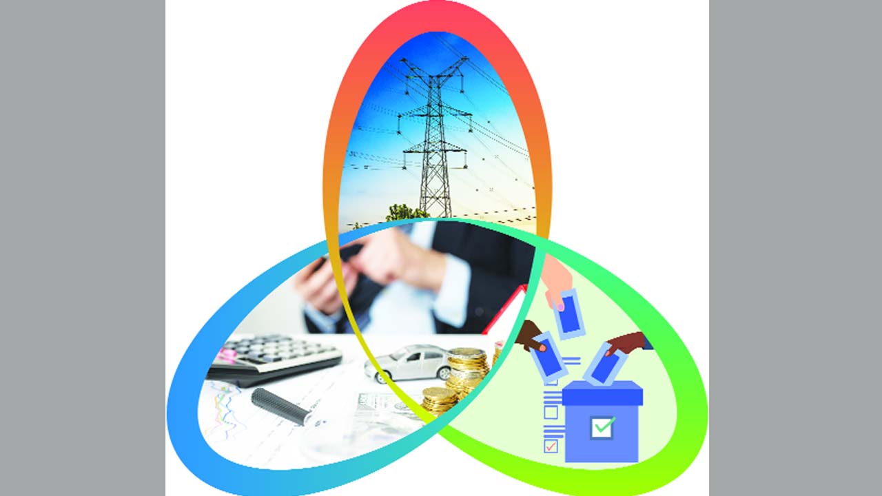 ক্ষমতার ত্রিভুজ