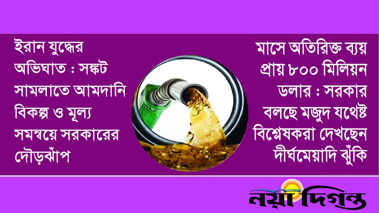 বাংলাদেশের জ্বালানি খাত