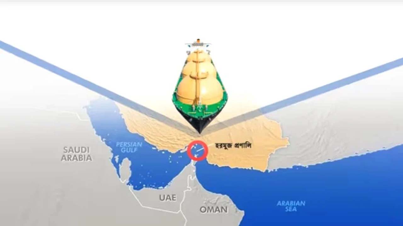 হরমুজ প্রণালী