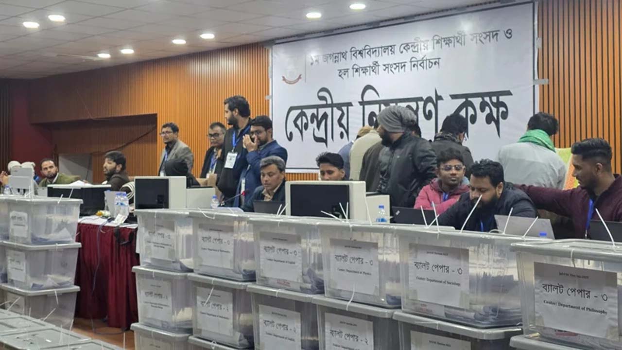 জকসু নির্বাচন