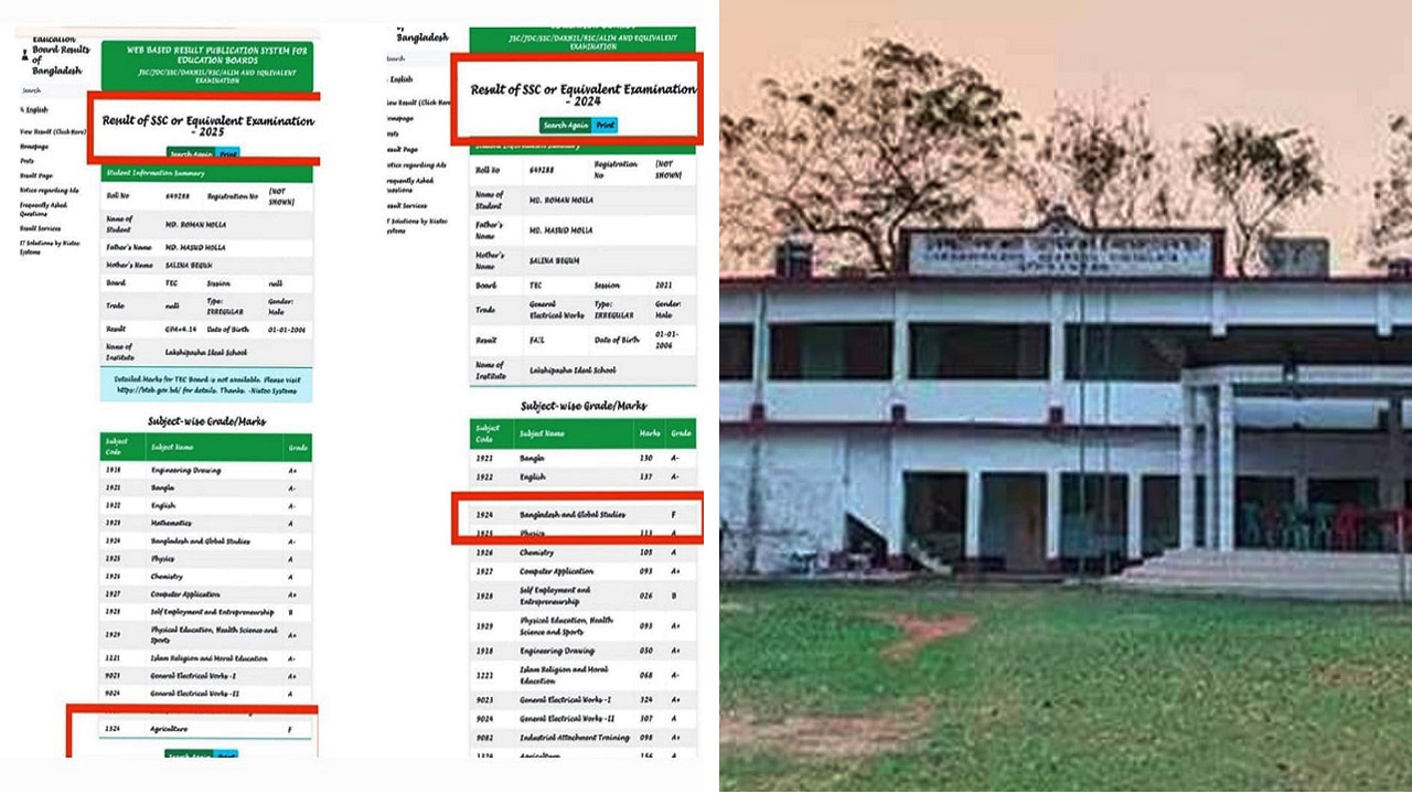 এসএসসিতে এক বিষয়ে পরীক্ষা দিয়ে আরেক বিষয়ে ফেল