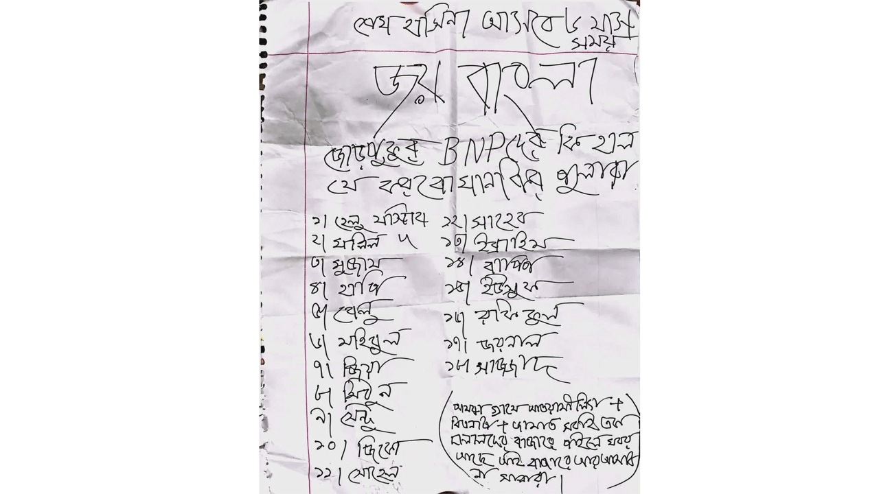 হুমকিমূলক চিরকুট