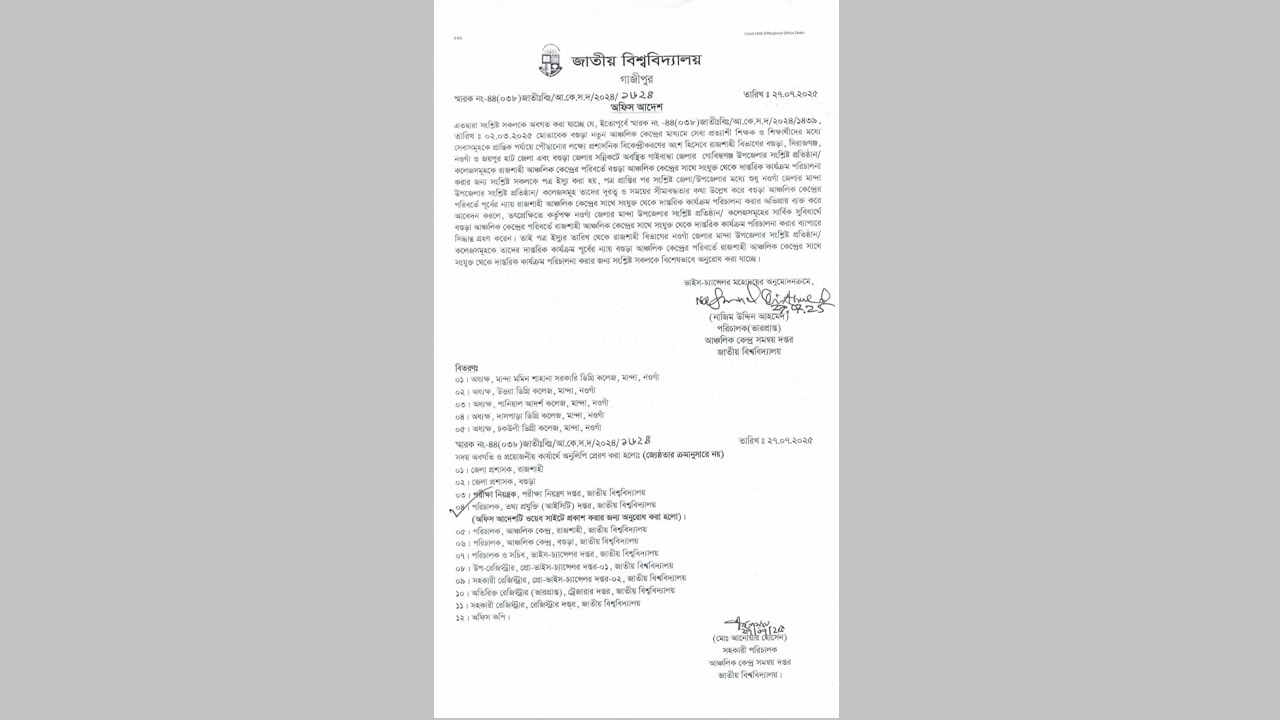 মান্দা উপজেলার সব কলেজ চলবে রাজশাহীর আঞ্চলিক কেন্দ্রের আওতায়