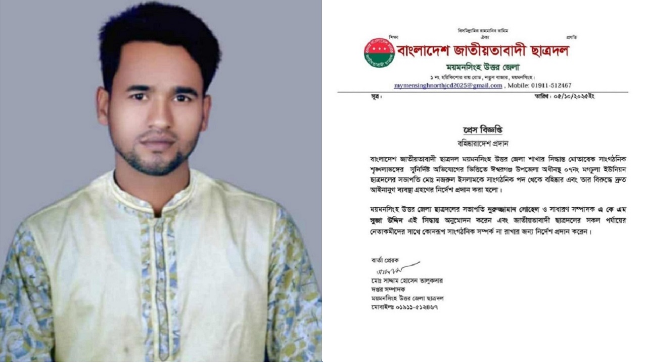 ঈশ্বরগঞ্জে রিকশাচালক হত্যায় জড়িত থাকার অভিযোগে ছাত্রদল নেতা নজরুল ইসলাম বহিষ্কার