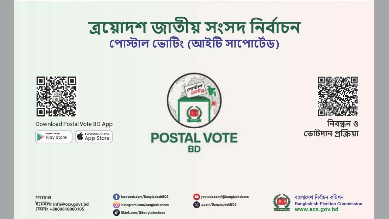 ফ্রান্সে থাকা বাংলাদেশীদের ভোটার নিবন্ধন শুরু হবে ২৯ নভেম্বর