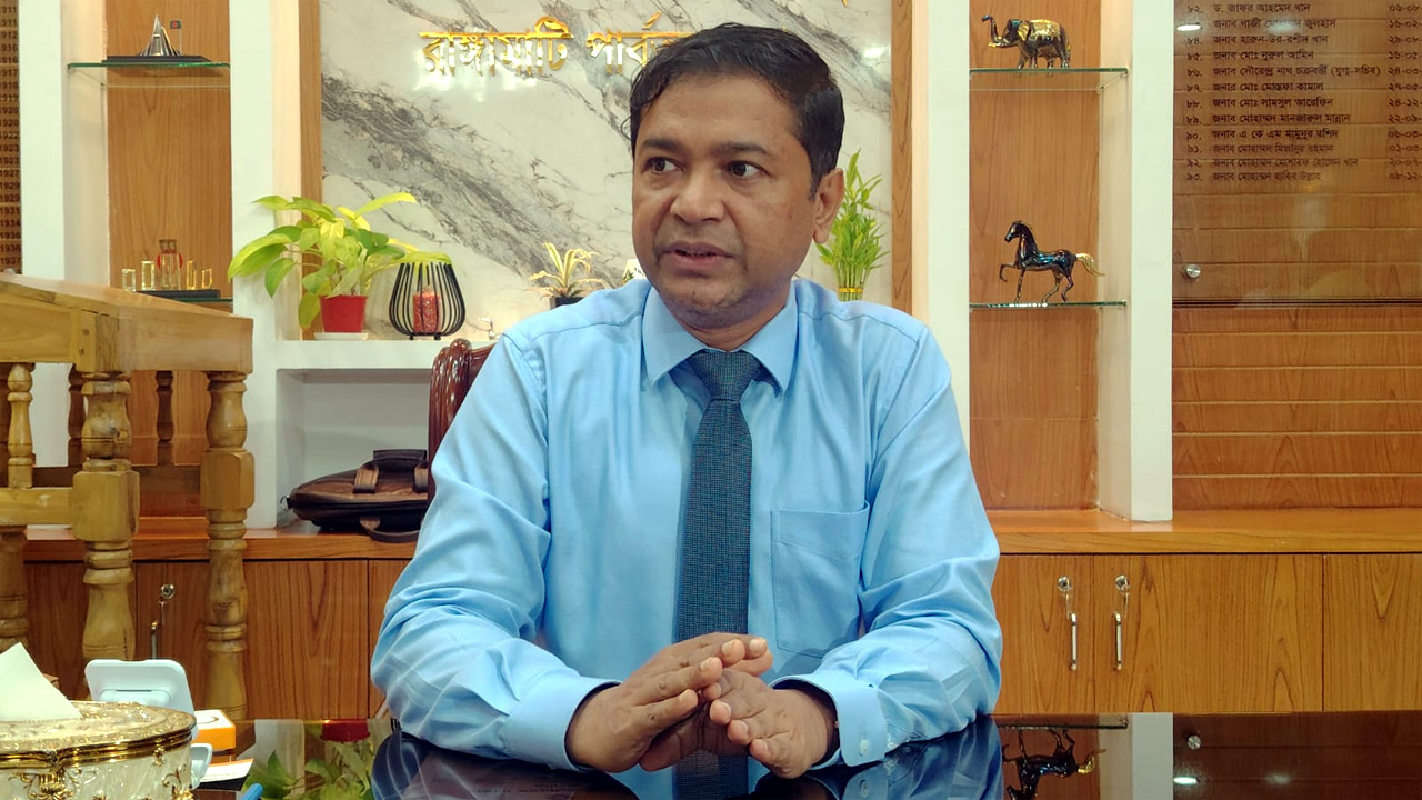 মোহাম্মদ হাবিব উল্লাহ