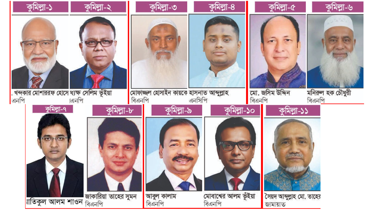 বিজয়ী প্রার্থীরা