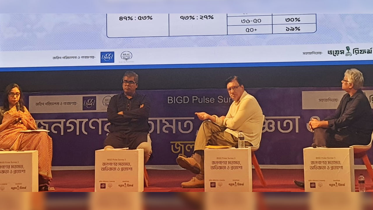 জাতীয় আর্কাইভ মিলনায়তনে ‘বিআইজিডি পালস সার্ভে’-এর গবেষণা প্রতিবেদন প্রকাশ অনুষ্ঠান