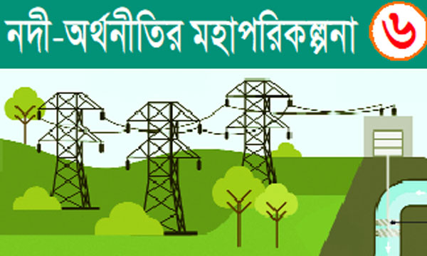 ২০৫০ সালের বাংলাদেশ : দুই দৃশ্যপটের  গল্প ও ডেল্টা পুনর্জাগরণের ব্লুপ্রিন্ট